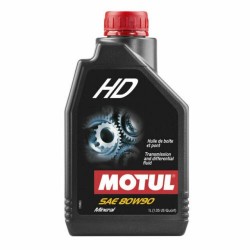 SAE 80W gearbox oil