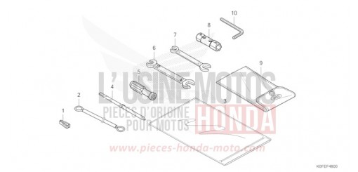 TOOLS Z125MAN de 2022