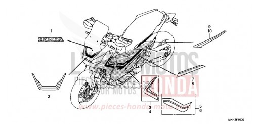 MARK ADV750K de 2019