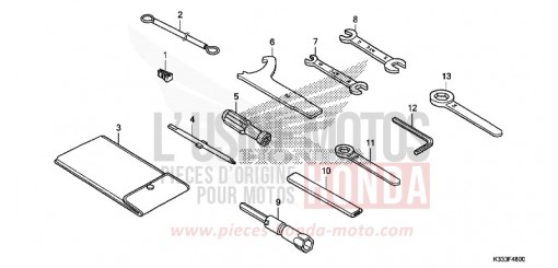 TOOLS CBR300RF de 2015