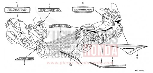 MARK NC750DE de 2014