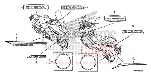 MARCA/STRISCIA NC750DK di 2019