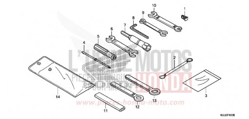 TOOL NC750SAF de 2015