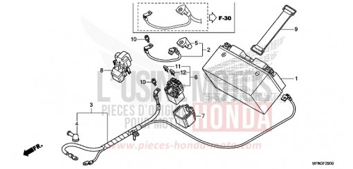 BATTERIA CB1000RF di 2015