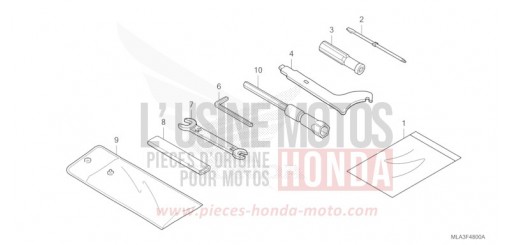 TOOL CMX1100DM de 2021