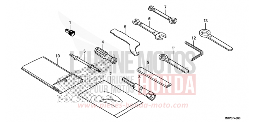 TOOLS CBR500RAM de 2021