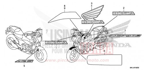 MARCA/STRISCIA NC750SAK di 2019