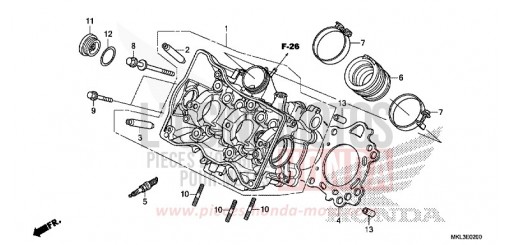 TESTATA NC750XAL di 2020