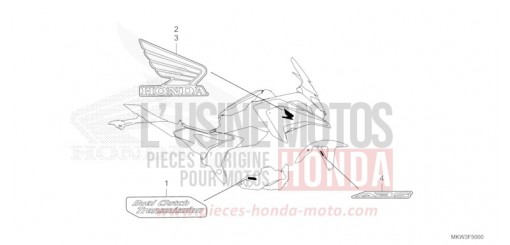 MARK NC750XAM de 2021