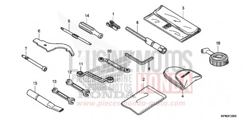 TOOL CB1000RAF de 2015