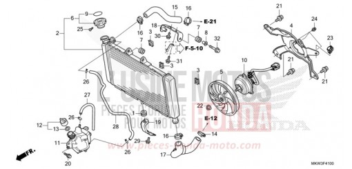 RADIATORE NC750XDM di 2021