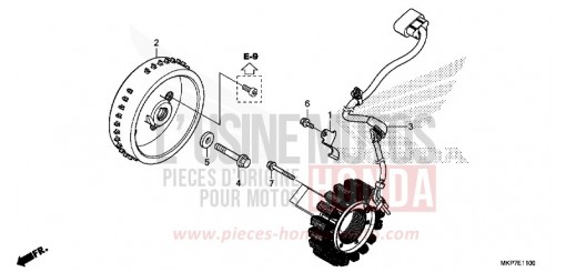 GENERATORE CB500XAN di 2023
