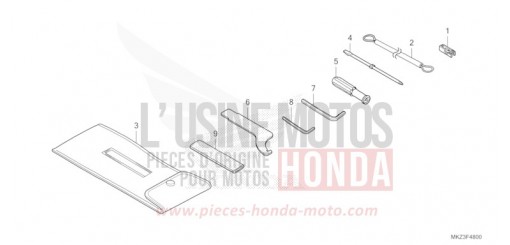 TOOL CBR600R3R de 2024