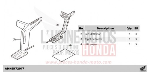 KIT,DEFLECTOR CRF1100D3R de 2024