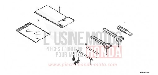 TOOLS SH150C de 2012