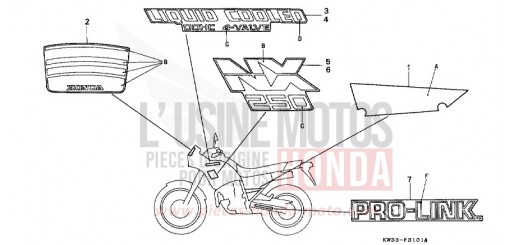 STRIPE/MARK NX250J de 1988