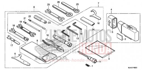 TOOLS VT750C2BE de 2014