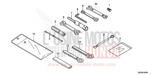 TOOL NC700XAC de 2012