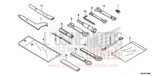 TOOLS NC750DK de 2019