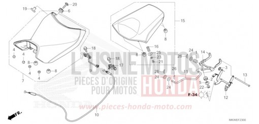 SELLA NC750XDS di 2025