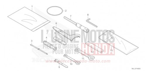 ATTREZZI CB1000S di 2025
