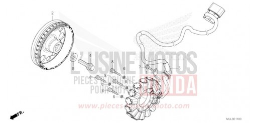 GENERATOR CB1000SPS de 2025