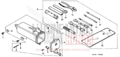 TOOLS NX125S de 1995