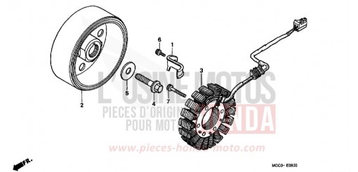 GENERATOR CB1100SFY de 2000