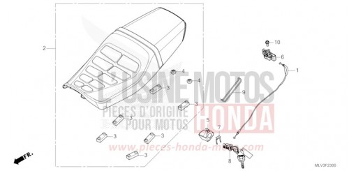 SEAT CB1000ST de 2026