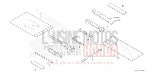 TOOLS CB1000ST de 2026