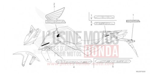 MARK CB750AT de 2026