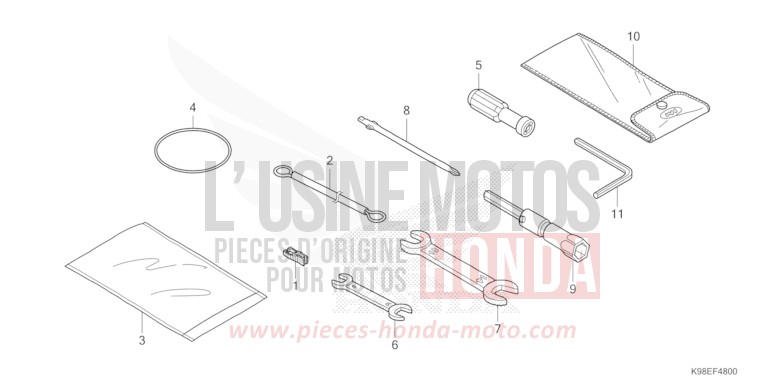 TOOL for CBF125N PEARL SMOKY GRAY (NHC53) from 2021