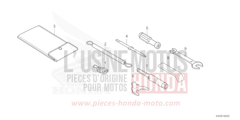 TOOLS for NSS125AD PEARL FALCON GRAY (NHC61) from 2022