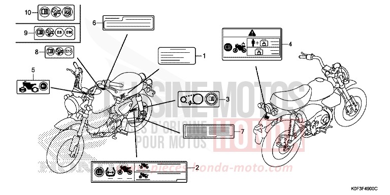 CAUTION LABEL for Z125MA PEARL NEBULA RED (R376) from 2019