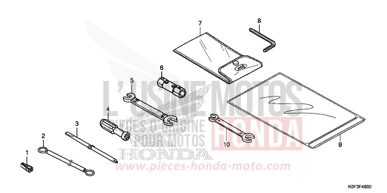 TOOLS for Z125MA PEARL SHINING BLACK (NHB98) from 2019