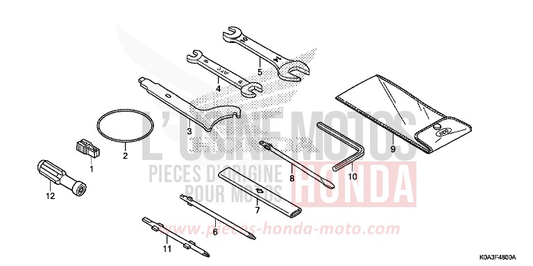 TOOLS for CBF300NA MAT AXIS GRAY METALLIC (NH303) from 2018