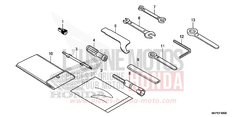TOOLS for CB500F PEARL SMOKY GRAY (NHC53) from 2022