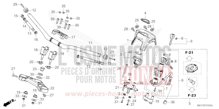 HANDLE PIPE/TOP BRIDGE (CB650RA) for CB650R MAT JEANS BLUE MATALLIC (PB417) from 2022