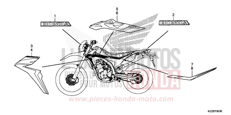 MARK/STRIPE (CRF250L/LA) for CRF250LA EXTREME RED (R292) from 2017