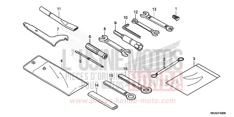 TOOLS for NC750D MAT GUNPOWDER BLACK METALLIC (NH436) from 2016