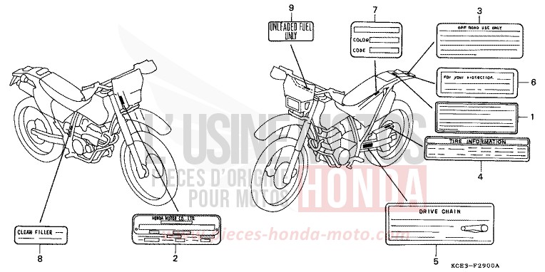 CAUTION LABEL for XR250R ROSS WHITE (NH196) from 1996