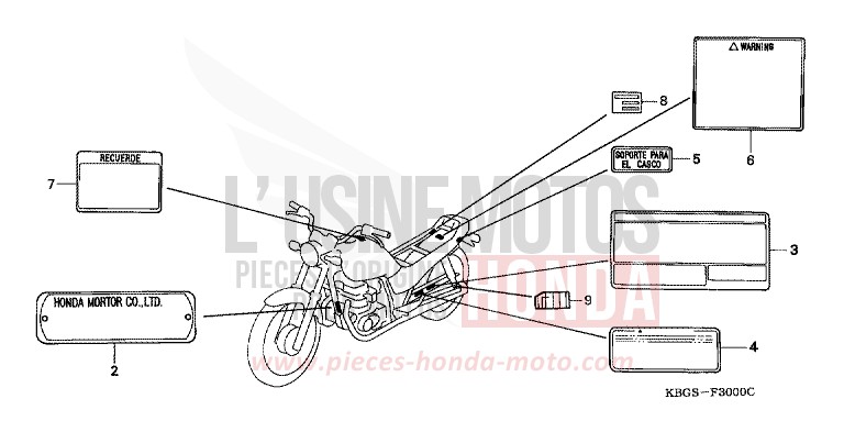 ETIQUETTE DE PRECAUTIONS for   from 