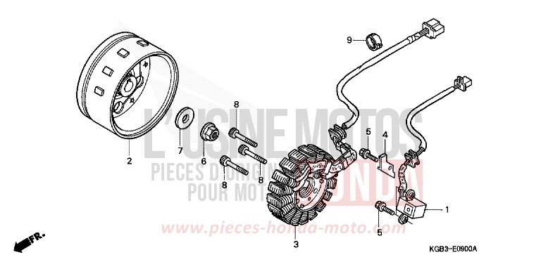 GENERATRICE for   from 