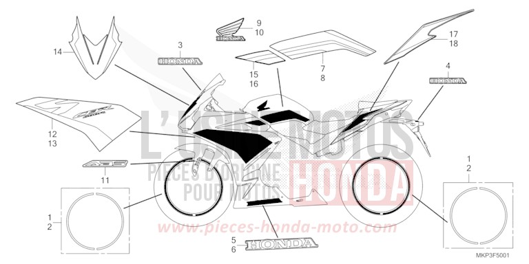 MARK/STRIPE (CBR500RAN/P) for CBR500R GRAND PRIX RED (R380) from 2022