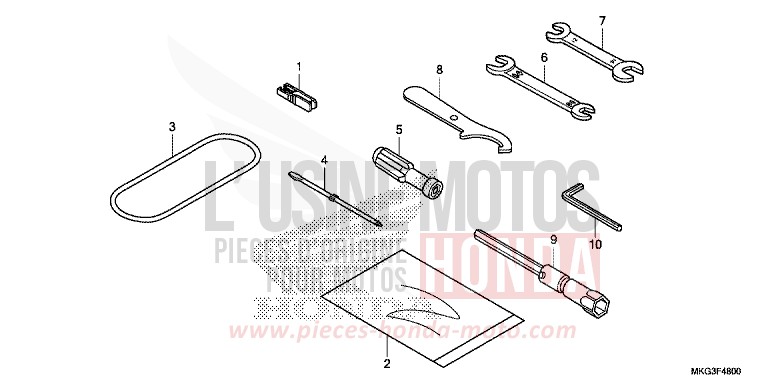 TOOL for CMX500 MILLENNIUM RED (R263) from 2019