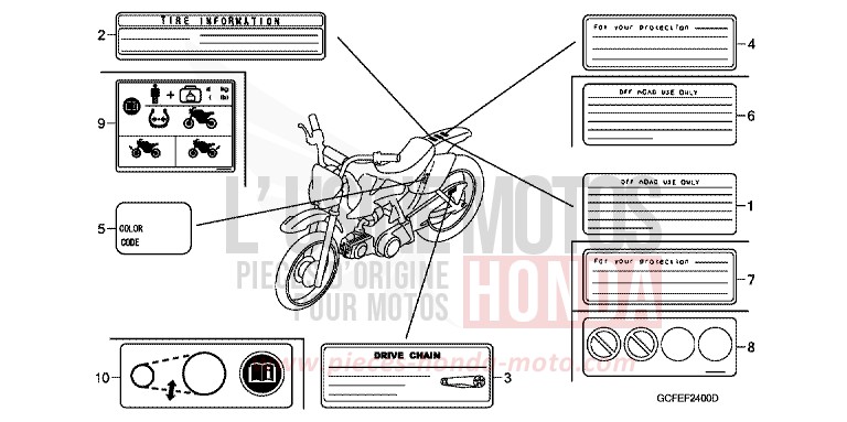 ETICHETTA DI AVVERTIMENTO per CRF70F EXTREME RED (R292) del 2008