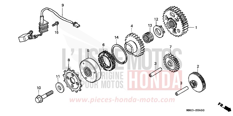 GENERATEUR D'IMPULSIONS for   from 