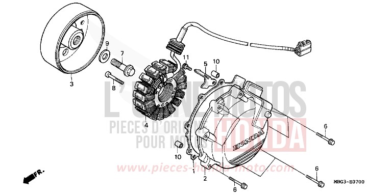 GENERATRICE for   from 