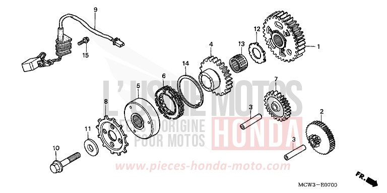 GENERATEUR D'IMPULSIONS for   from 