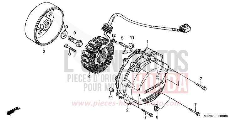 GENERATRICE for   from 